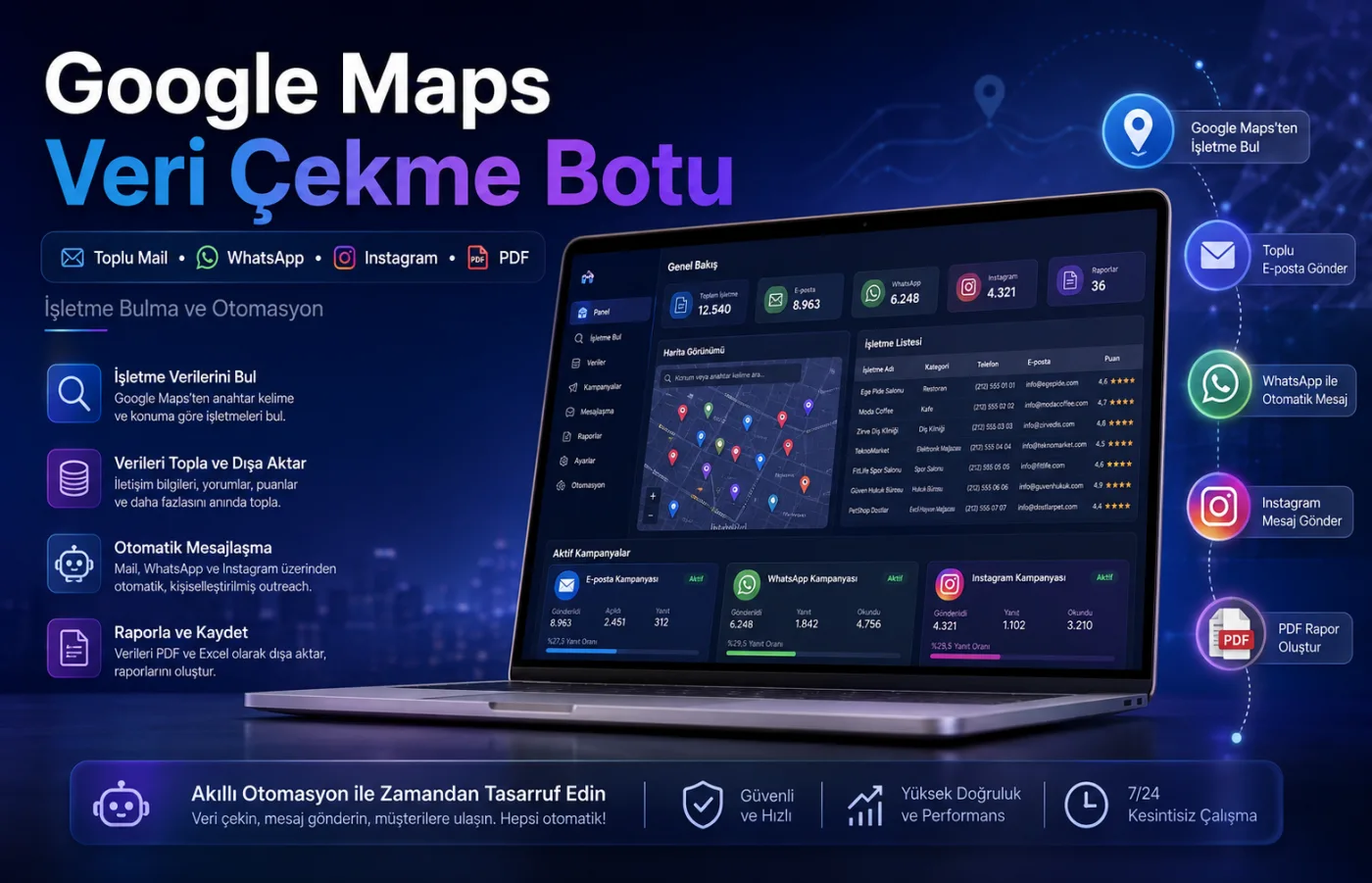 Netvera ??letme Bulucu ve Otomasyon Botu kapak görseli